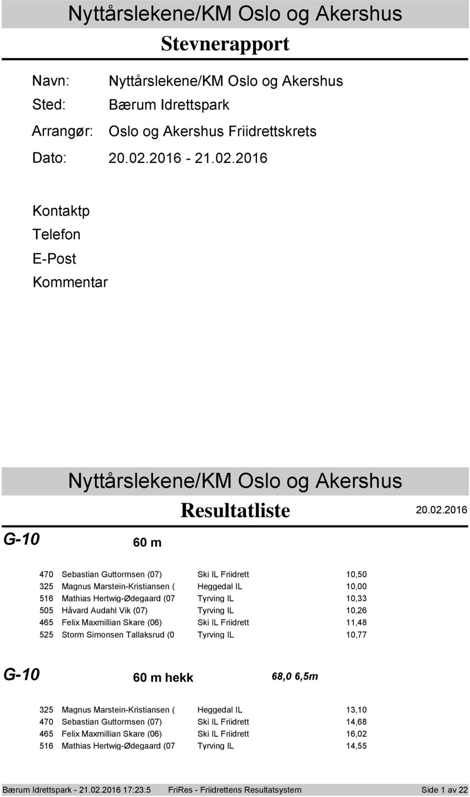 Mathias Hertwig-Ødegaard (0 Tyrving IL 0, 0 Håvard Audahl Vik (0) Tyrving IL 0, Felix Maxmillian Skare (0) Ski IL Friidrett, Strm Simnsen Tallaksrud (0 Tyrving IL 0, G-0 0 m hekk,0,m Magnus