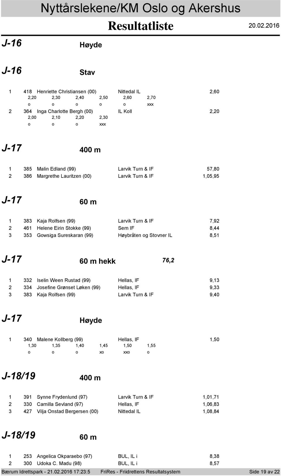 Larvik Turn & IF,0, J- 0 m Kaja Rlfsen () Larvik Turn & IF, Helene Eirin Stkke () Sem IF, Gwsiga Sureskaran () Høybråten g Stvner IL, J- 0 m hekk, Iselin Ween Rustad () Hellas, IF, Jsefine Grønset