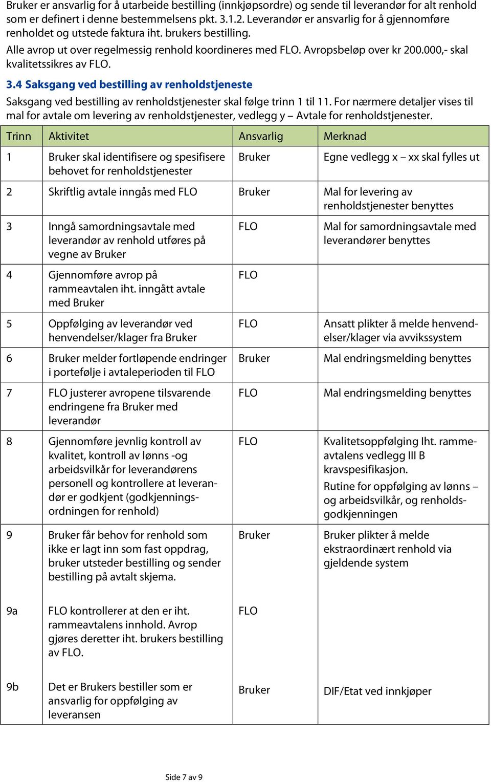 000,- skal kvalitetssikres av. 3.4 Saksgang ved bestilling av renholdstjeneste Saksgang ved bestilling av renholdstjenester skal følge trinn 1 til 11.