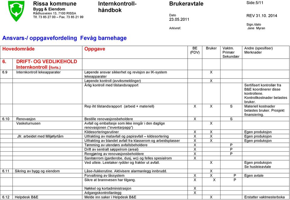 koordinerer disse kontrollene. Kontrollkostnader belastes bruker. Rep iht tilstandsrapport (arbeid + materiell) S Materiell kostnader belastes bruker. Prosjekt finansiering. 6.