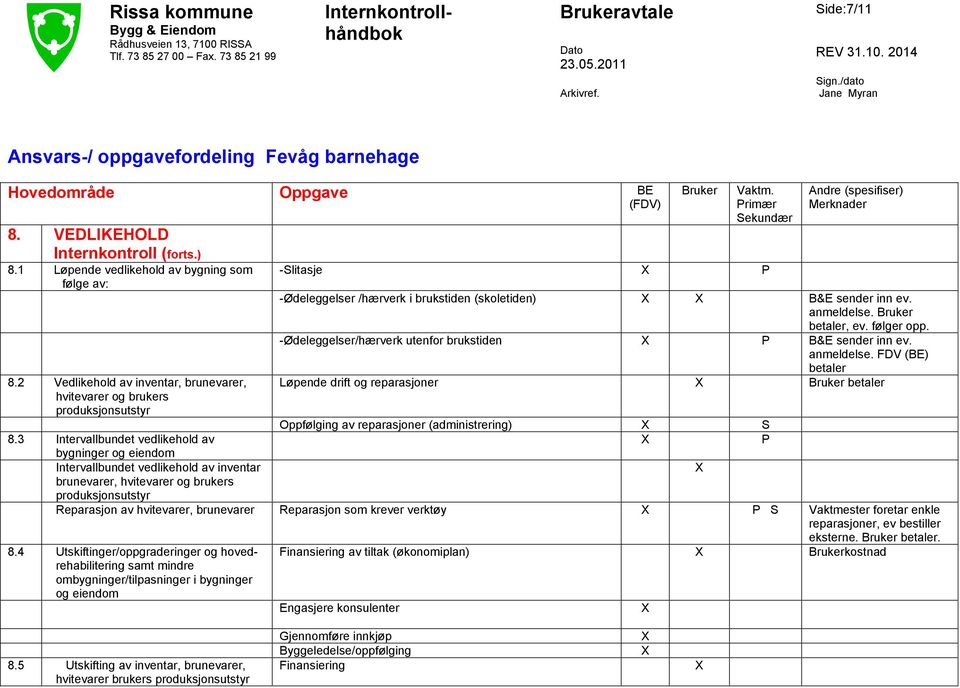 -Ødeleggelser/hærverk utenfor brukstiden P B&E sender inn ev. anmeldelse. FDV (BE) betaler Løpende drift og reparasjoner betaler Oppfølging av reparasjoner (administrering) S P 8.