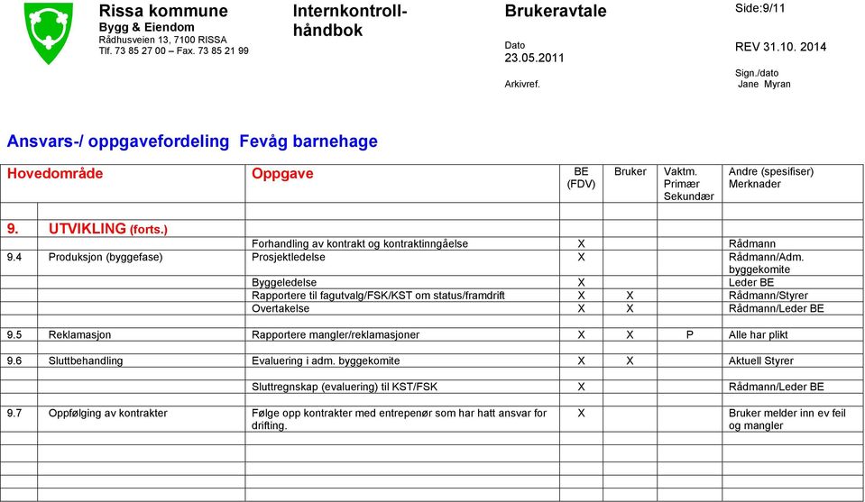 5 Reklamasjon Rapportere mangler/reklamasjoner P Alle har plikt 9.6 Sluttbehandling Evaluering i adm.