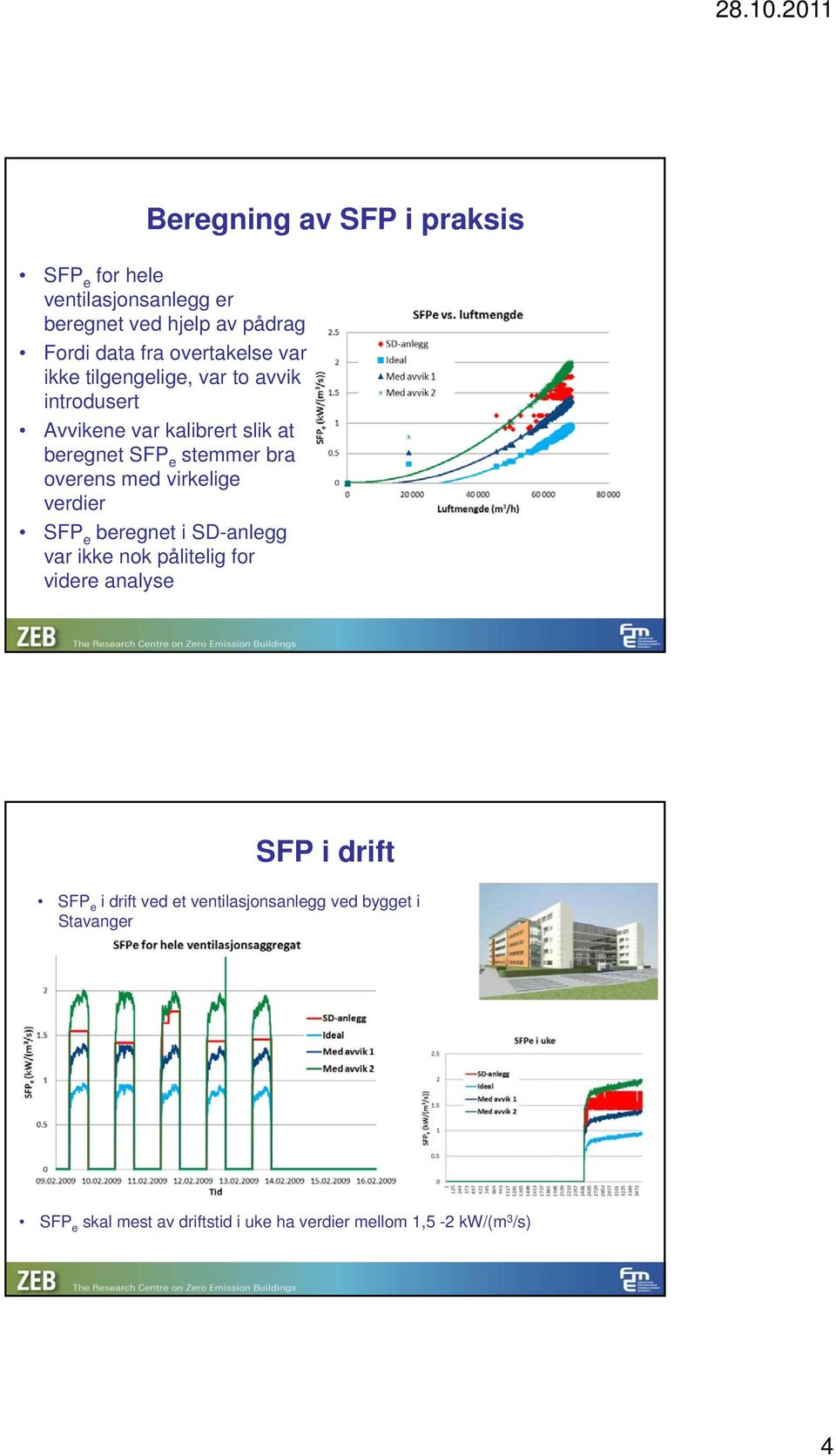 overens med virkelige verdier SFP e beregnet i SD-anlegg var ikke nok pålitelig for videre analyse SFP i drift SFP e