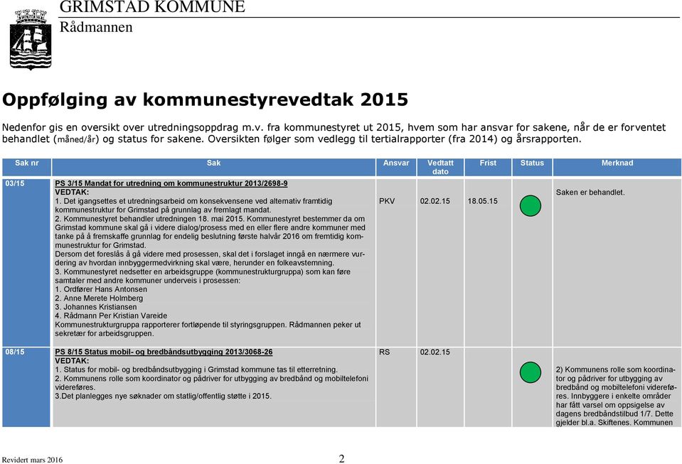 Det igangsettes et utredningsarbeid om konsekvensene ved alternativ framtidig kommunestruktur for Grimstad på grunnlag av fremlagt mandat. 2. Kommunestyret behandler utredningen 18. mai 2015.