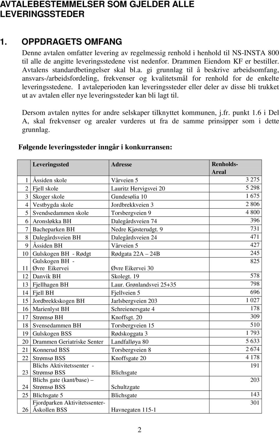 Avtalens standardbetingelser skal bl.a. gi grunnlag til å beskrive arbeidsomfang, ansvars-/arbeidsfordeling, frekvenser og kvalitetsmål for renhold for de enkelte leveringsstedene.