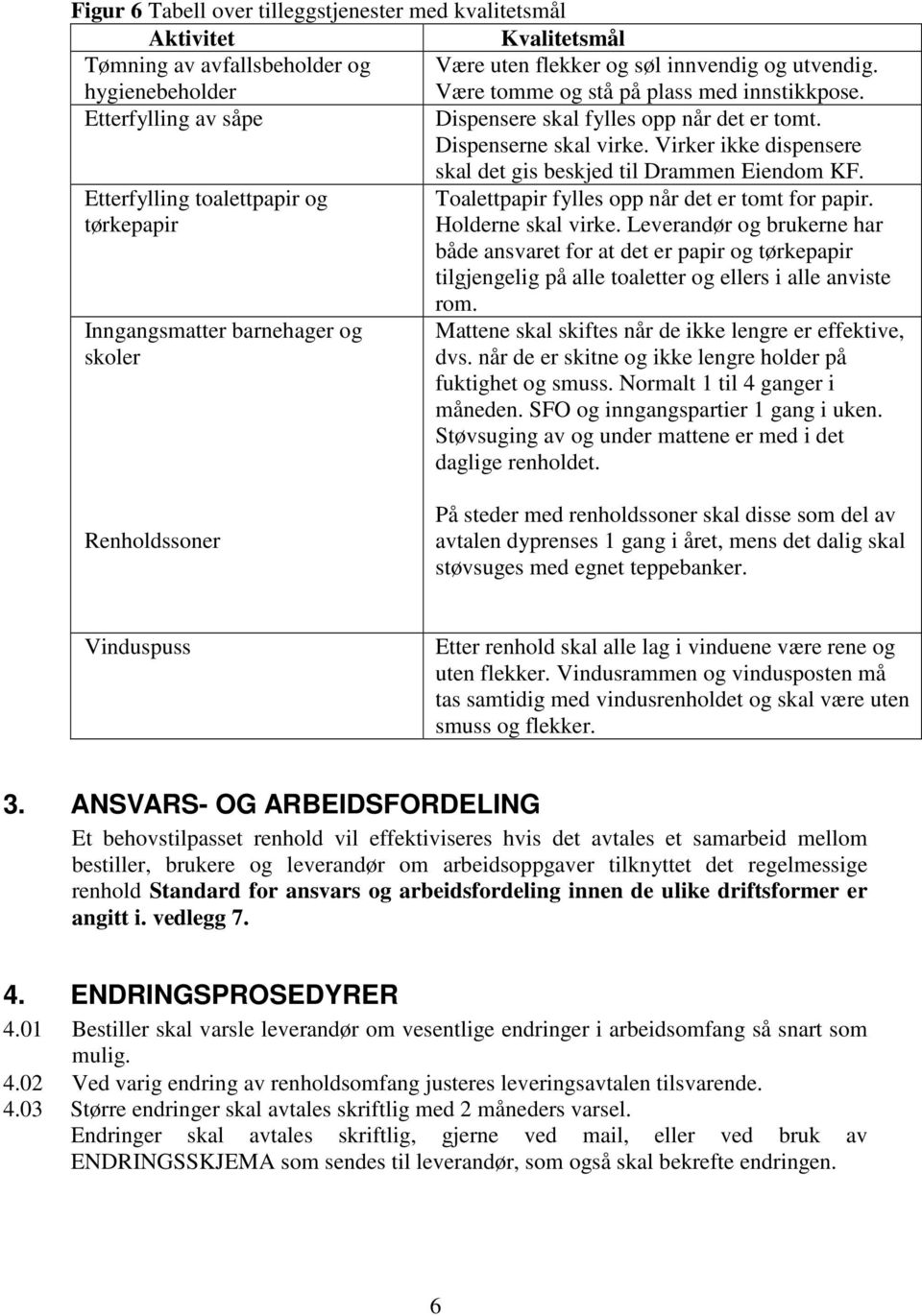 Virker ikke dispensere skal det gis beskjed til Drammen Eiendom KF. Etterfylling toalettpapir og Toalettpapir fylles opp når det er tomt for papir. tørkepapir Holderne skal virke.