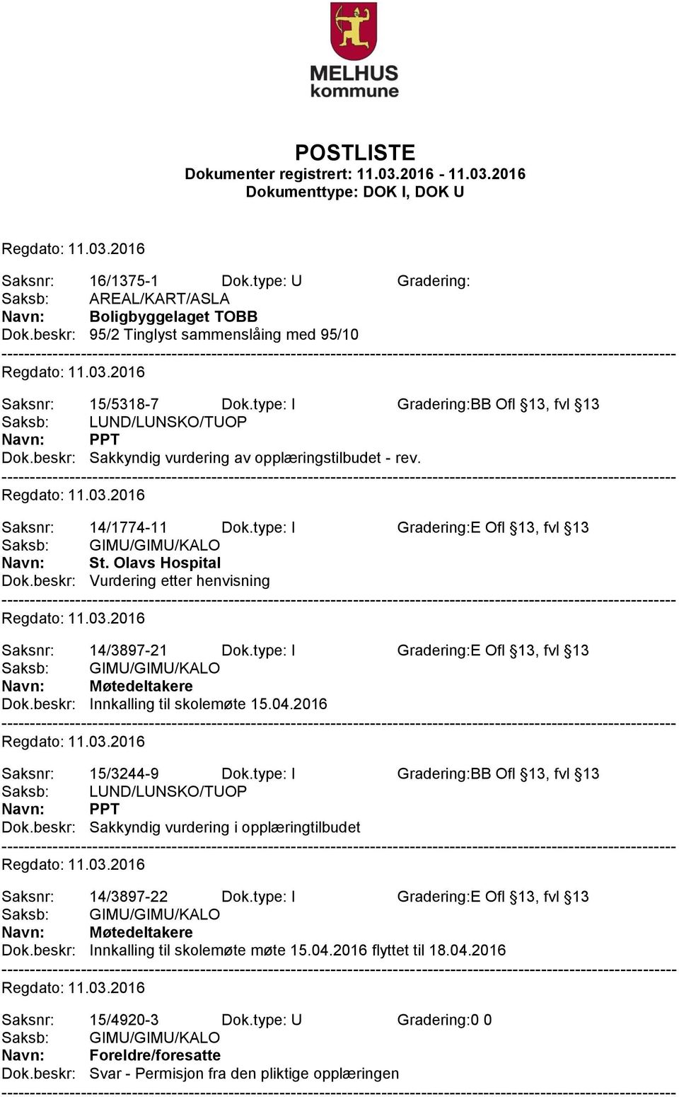 Olavs Hospital Dok.beskr: Vurdering etter henvisning Saksnr: 14/3897-21 Dok.type: I Gradering:E Ofl 13, fvl 13 Navn: Møtedeltakere Dok.beskr: Innkalling til skolemøte 15.04.2016 Saksnr: 15/3244-9 Dok.