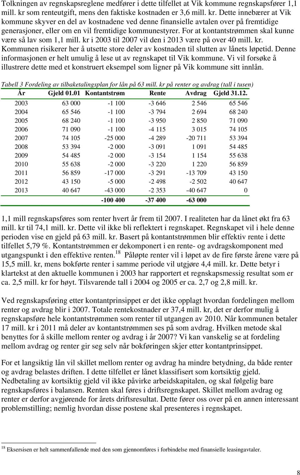 Dette innebærer at Vik kommune skyver en del av kostnadene ved denne finansielle avtalen over på fremtidige generasjoner, eller om en vil fremtidige kommunestyrer.