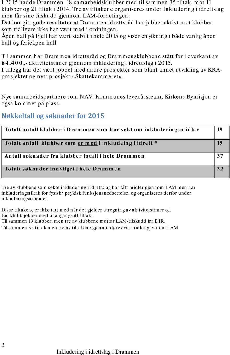 Det har gitt gode resultater at Drammen idrettsråd har jobbet aktivt mot klubber som tidligere ikke har vært med i ordningen.