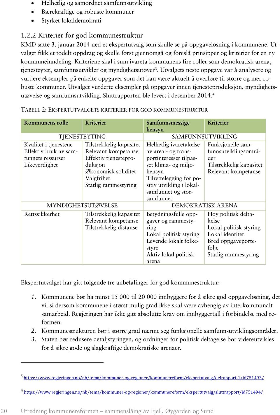Kriteriene skal i sum ivareta kommunens fire roller som demokratisk arena, tjenesteyter, samfunnsutvikler og myndighetsutøver 3.