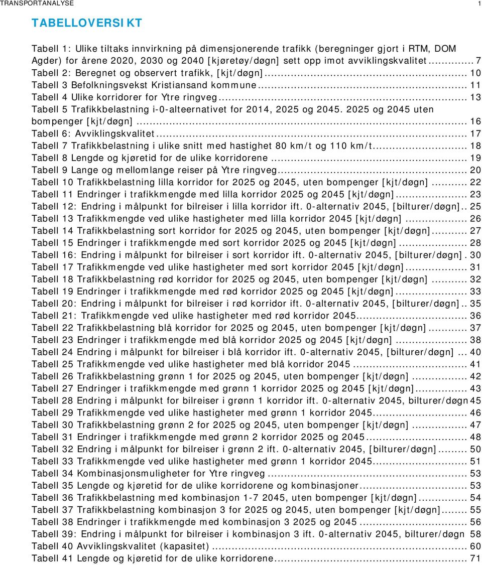 .. 13 Tabell 5 Trafikkbelastning i-0-alteernativet for 2014, 2025 og 2045. 2025 og 2045 uten bompenger [kjt/døgn]... 16 Tabell 6: Avviklingskvalitet.