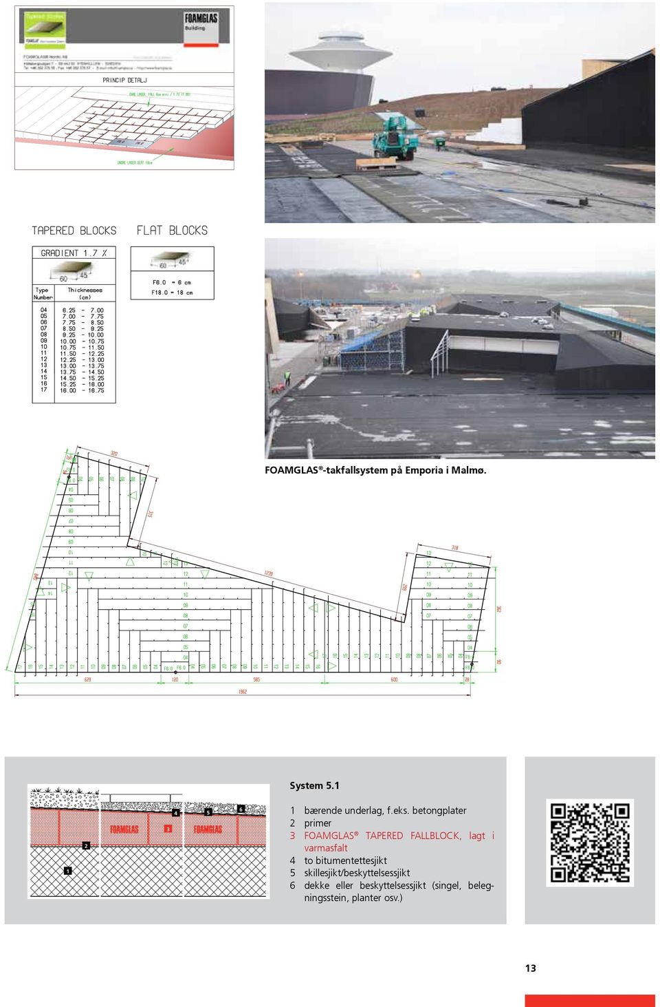 betongplater fallblock, lagda i varmasfalt 2 4 primer Två lag bitumentätskikt 5 Separerande skikt/skyddsskikt 3 6 FOAMGLAS Beläggning eller skyddsskikt TAPERED FALLBLOCK, lagt i (singel,