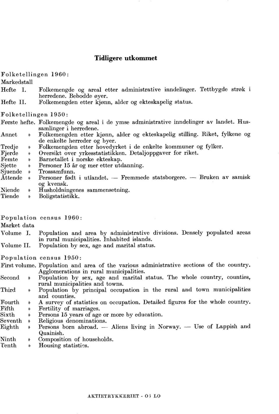 Annet» Folkemengden etter kjønn, alder ekteskapelig stilling. Riket, fylkene de enkelte herreder byer. Tredje» Folkemengden etter hovedyrket i de enkelte kommuner fylker.