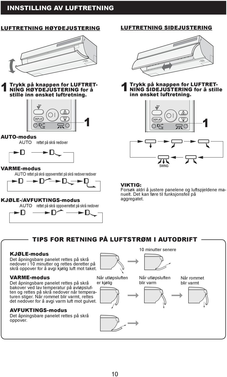 AUTO-modus AUTO rettet på skrå nedover VARME-modus AUTO rettet på skrå oppover rettet på skrå nedover nedover KJØLE-/AVFUKTINGS-modus AUTO rettet på skrå oppover rettet på skrå nedover VIKTIG: Forsøk