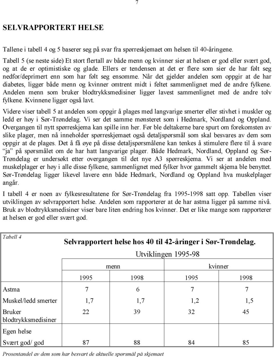 Ellers er tendensen at det er flere som sier de har følt seg nedfor/deprimert enn som har følt seg ensomme.