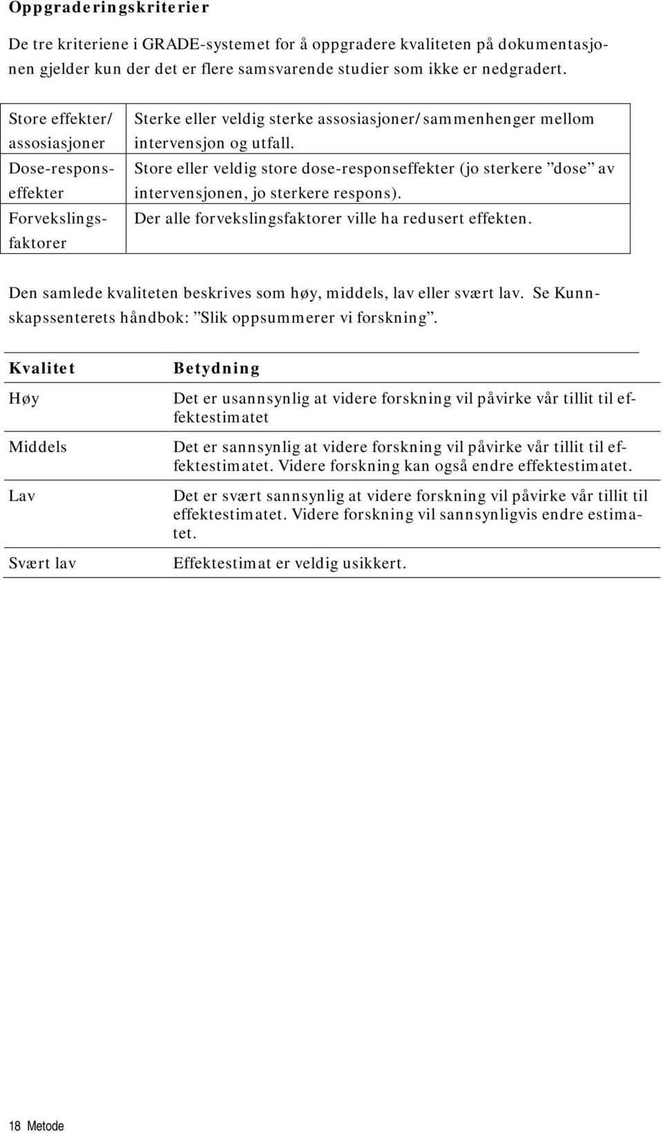 Store eller veldig store dose-responseffekter (jo sterkere dose av intervensjonen, jo sterkere respons). Der alle forvekslingsfaktorer ville ha redusert effekten.