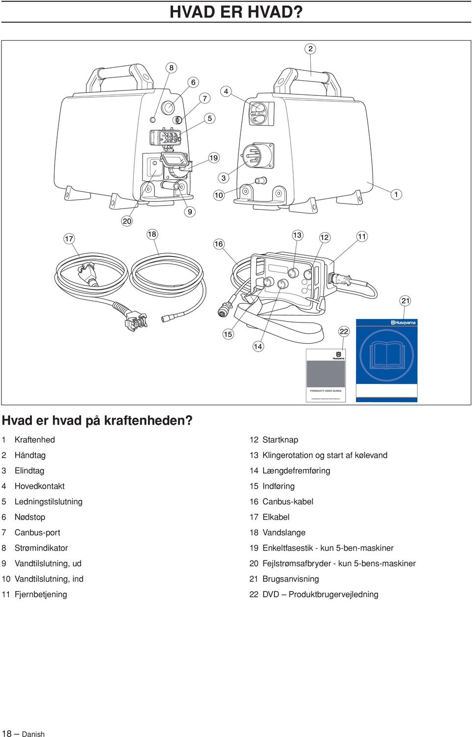 Vandtilslutning, ud 10 Vandtilslutning, ind 11 Fjernbetjening 12 Startknap 13 Klingerotation og start af kølevand 14