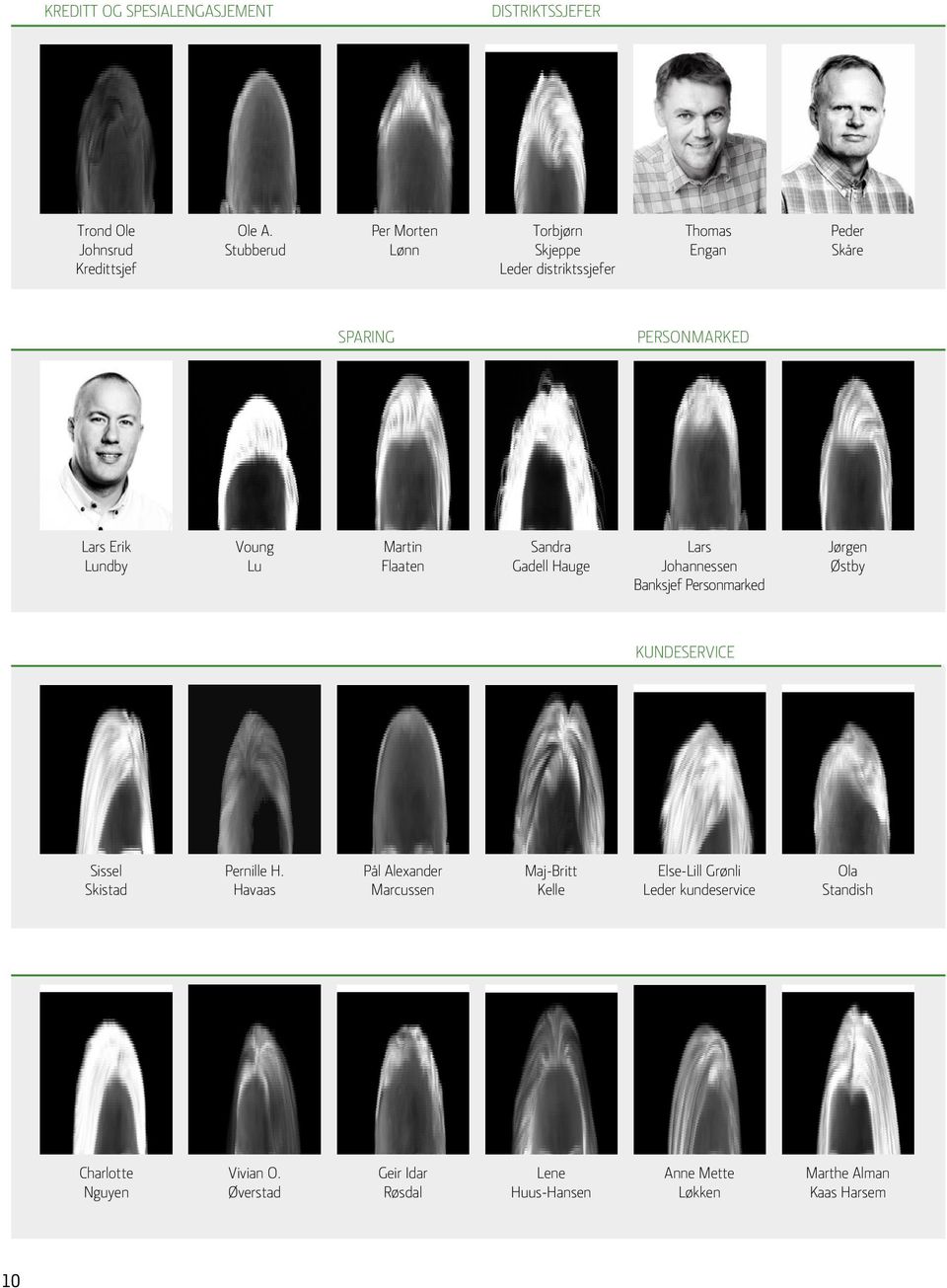 Martin Flaaten Sandra Gadell Hauge Lars Johannessen Banksjef Personmarked Jørgen Østby KUNDESERVICE Sissel Skistad Pernille H.