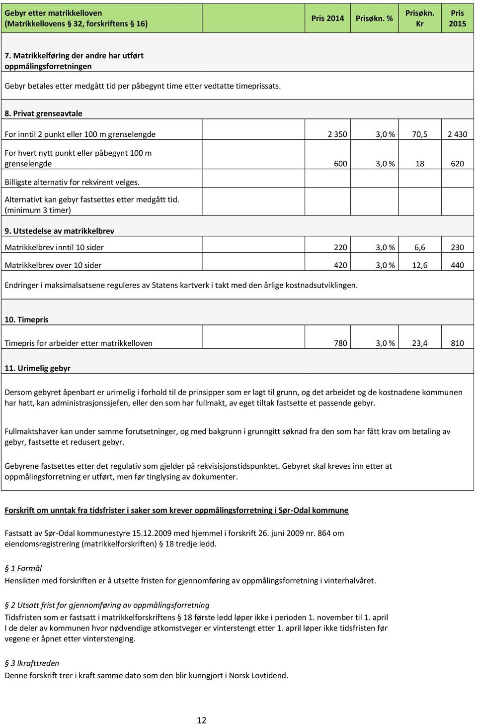 Privat grenseavtale For inntil 2 punkt eller 100 m grenselengde 2 350 3,0 % 70,5 2 430 For hvert nytt punkt eller påbegynt 100 m grenselengde 600 3,0 % 18 620 Billigste alternativ for rekvirent