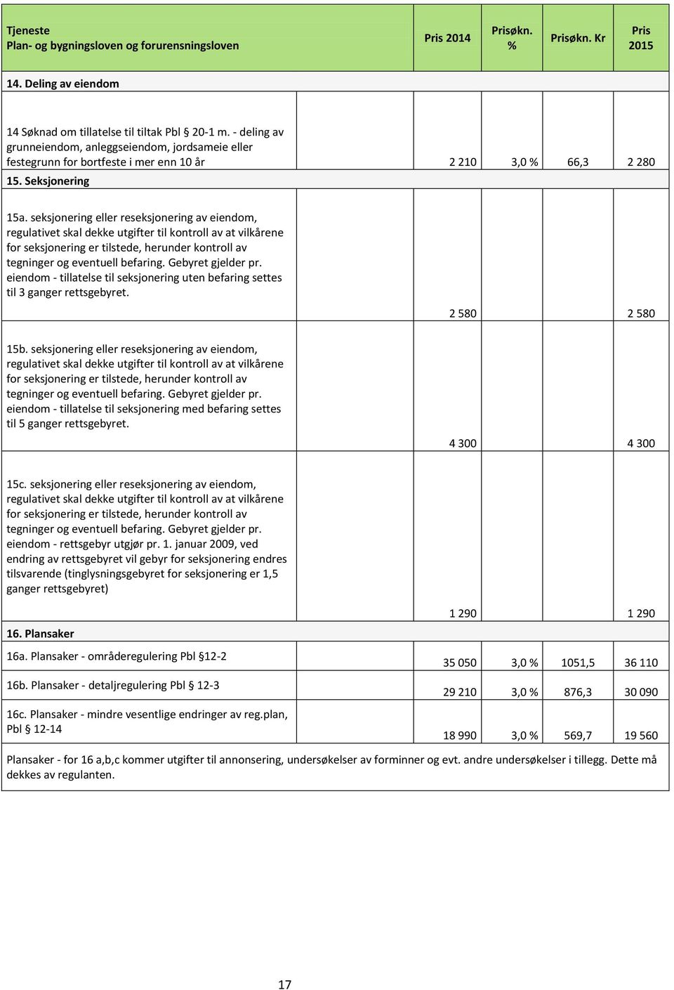 seksjonering eller reseksjonering av eiendom, regulativet skal dekke utgifter til kontroll av at vilkårene for seksjonering er tilstede, herunder kontroll av tegninger og eventuell befaring.