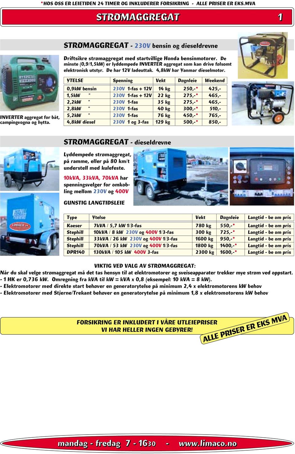 YTELSE Spenning Vekt Døgnleie Weekend 0,9kW bensin 230V 1-fas + 12V 14 kg 250,-* 425,- 1,5kW " 230V 1-fas + 12V 22 kg 275,-* 465,- 2,2kW " 230V 1-fas 35 kg 275,-* 465,- 2,8kW " 230V 1-fas 40 kg