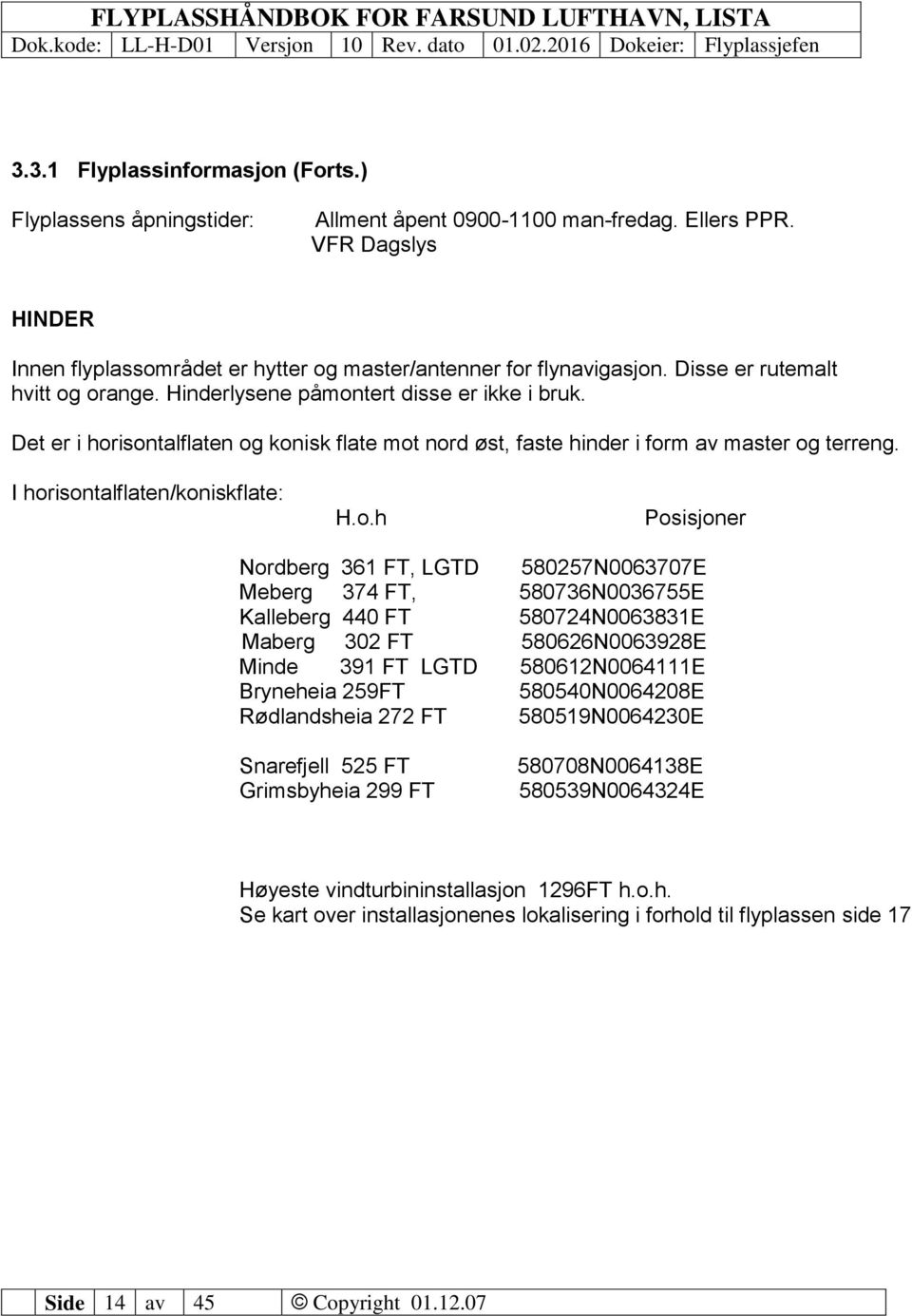 I horisontalflaten/koniskflate: H.o.h Posisjoner Nordberg 361 FT, LGTD 580257N0063707E Meberg 374 FT, 580736N0036755E Kalleberg 440 FT 580724N0063831E Maberg 302 FT 580626N0063928E Minde 391 FT LGTD