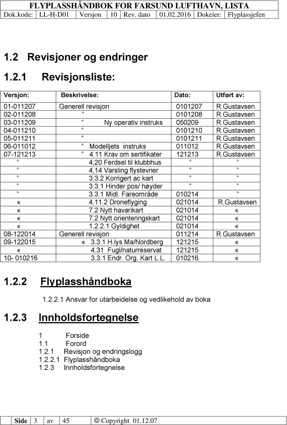 11 Krav om sertifikater 121213 R.Gustavsen 4,20 Ferdsel til klubbhus 4,14 Varsling flystevner 3.3.2 Korrigert ac kart 3.3.1 Hinder pos/ høyder 3.3.1 Midl. Fareområde 010214 «4.11.2 Droneflyging 021014 R.