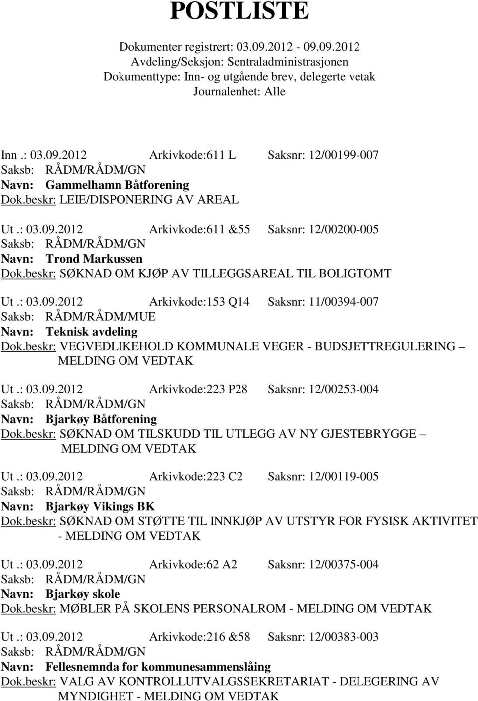 beskr: VEGVEDLIKEHOLD KOMMUNALE VEGER - BUDSJETTREGULERING MELDING OM VEDTAK Ut.: 03.09.2012 Arkivkode:223 P28 Saksnr: 12/00253-004 Navn: Bjarkøy Båtforening Dok.