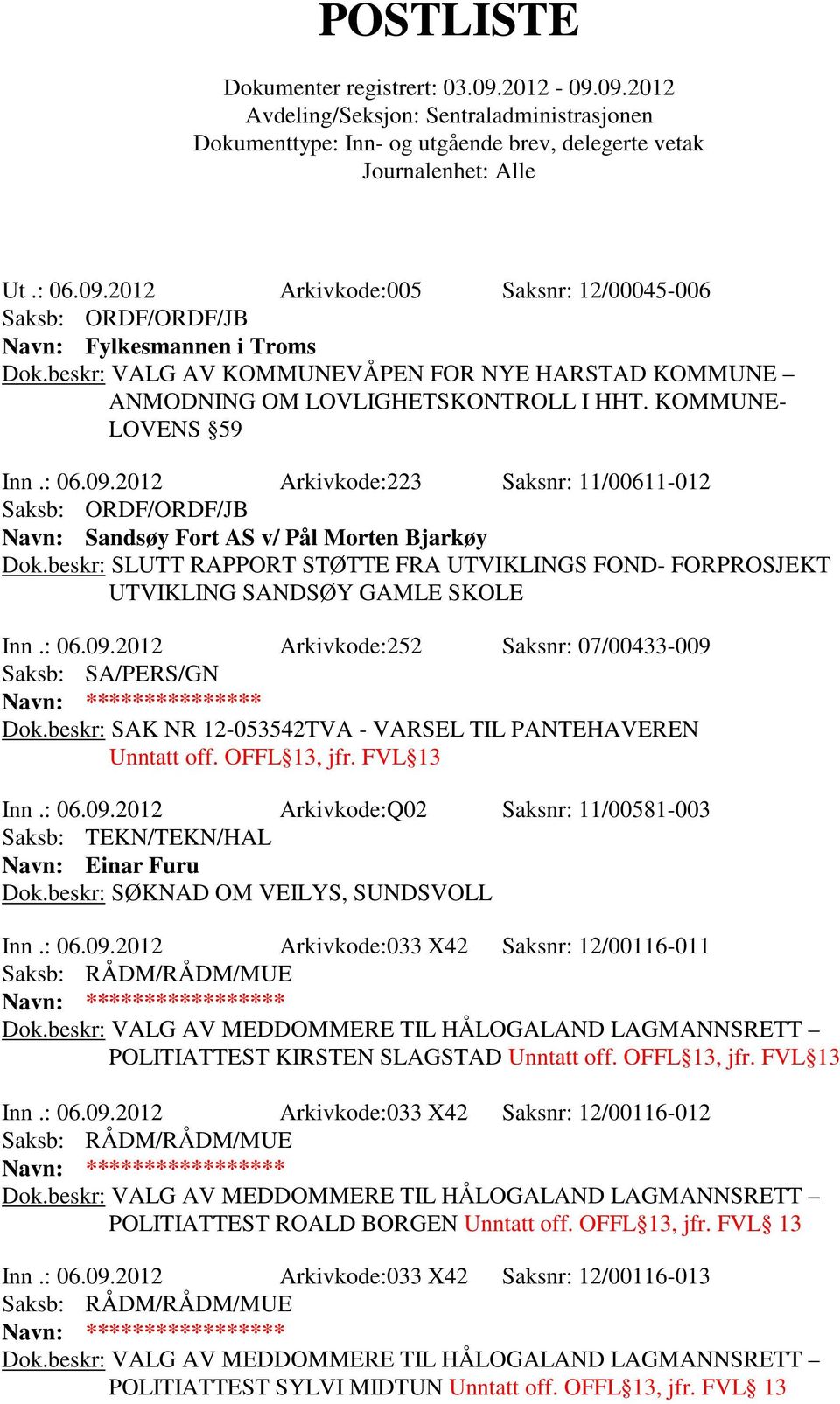 beskr: SLUTT RAPPORT STØTTE FRA UTVIKLINGS FOND- FORPROSJEKT UTVIKLING SANDSØY GAMLE SKOLE Inn.: 06.09.2012 Arkivkode:252 Saksnr: 07/00433-009 Saksb: SA/PERS/GN Navn: *************** Dok.