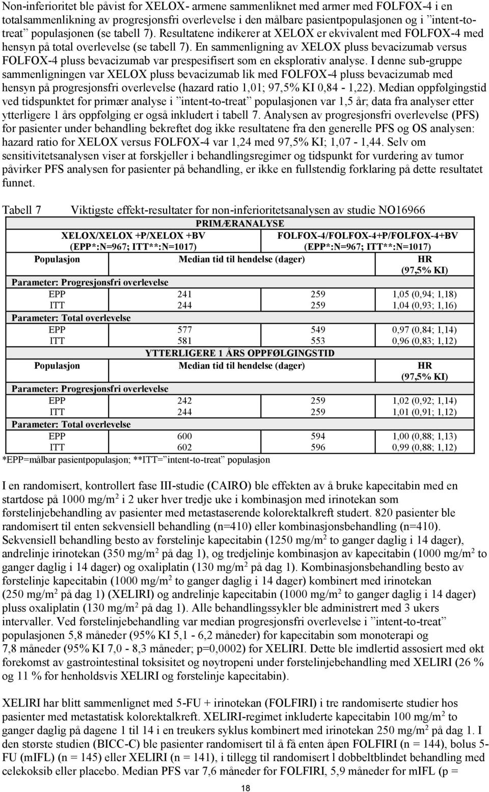 En sammenligning av XELOX pluss bevacizumab versus FOLFOX4 pluss bevacizumab var prespesifisert som en eksplorativ analyse.