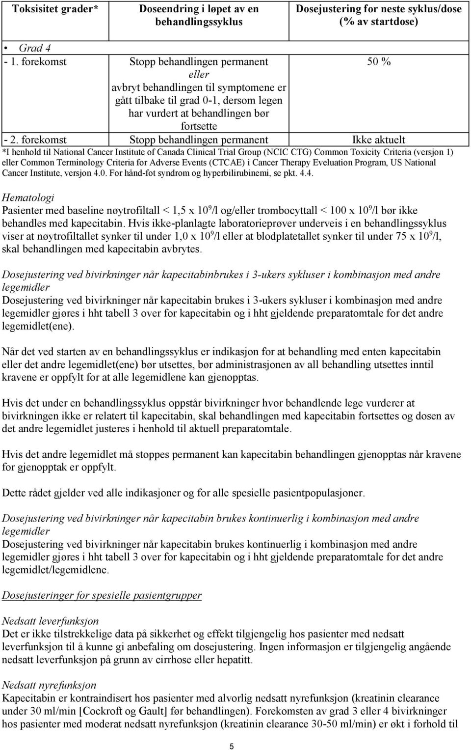 forekomst Stopp behandlingen permanent Ikke aktuelt *I henhold til National Cancer Institute of Canada Clinical Trial Group (NCIC CTG) Common Toxicity Criteria (versjon 1) eller Common Terminology