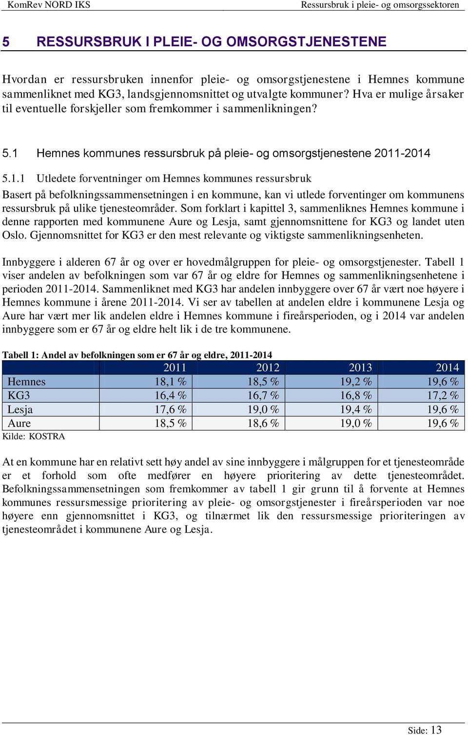 Hemnes kommunes ressursbruk på pleie- og omsorgstjenestene 2011