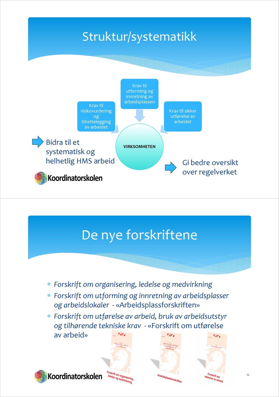 forskriftene Forskrift om organisering, ledelse og medvirkning Forskrift om utforming og innretning av arbeidsplasser og arbeidslokaler