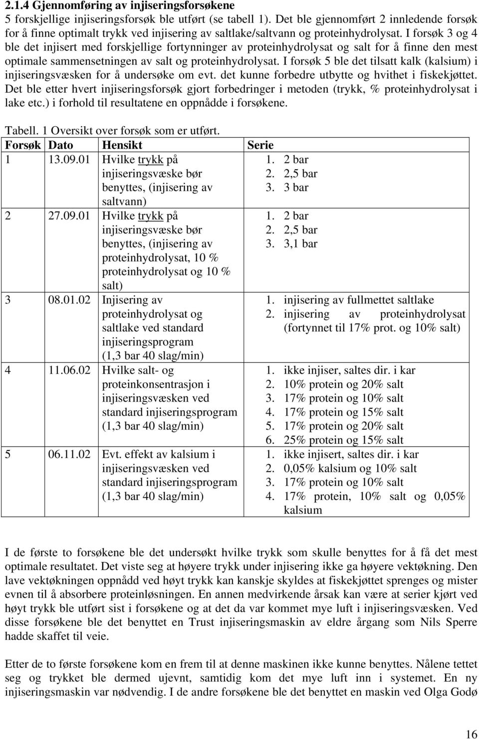 I forsøk 3 og 4 ble det injisert med forskjellige fortynninger av proteinhydrolysat og salt for å finne den mest optimale sammensetningen av salt og proteinhydrolysat.