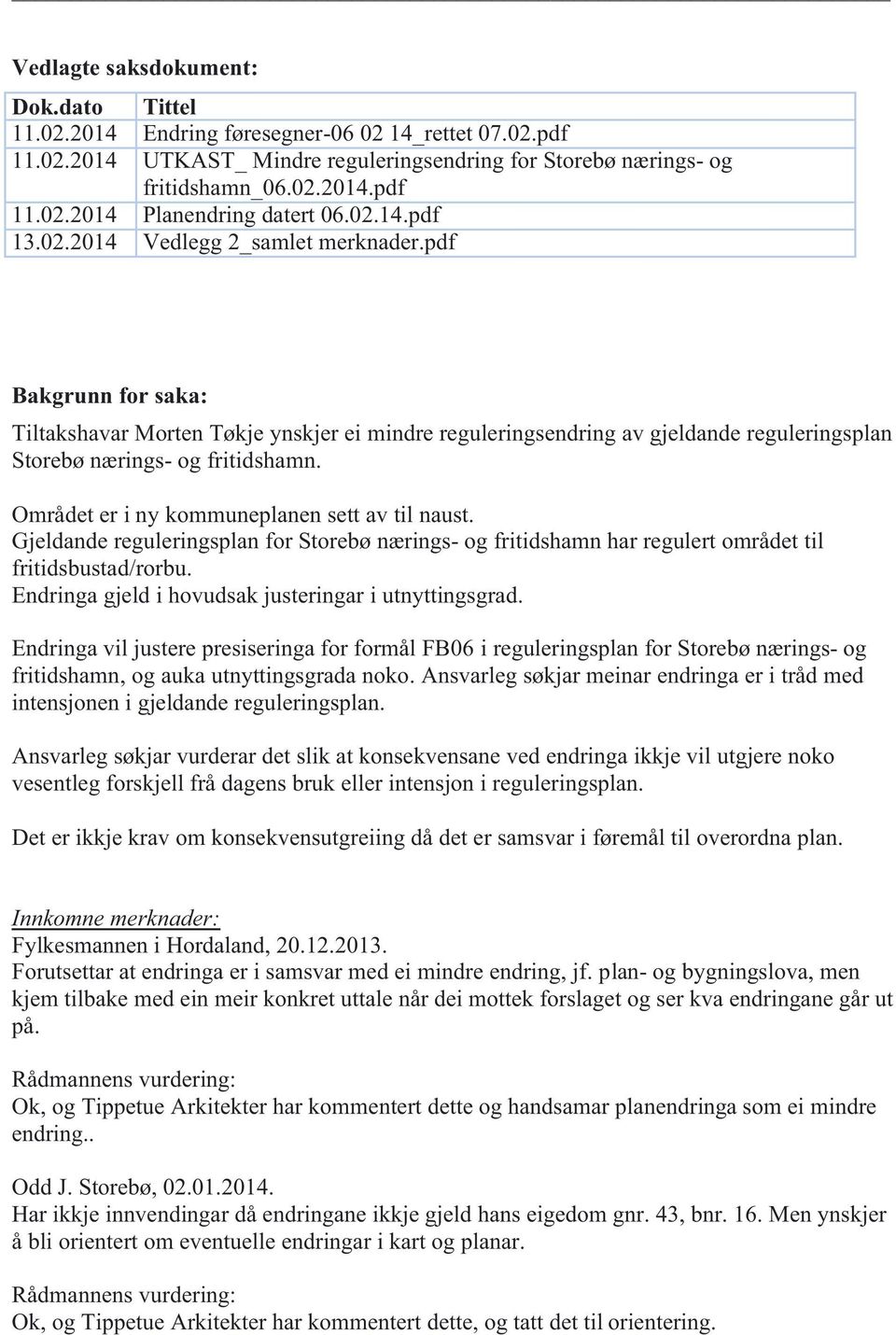 Området er i ny kommuneplanen sett av til naust. Gjeldande reguleringsplan for Storebø nærings- og fritidshamn har regulert området til fritidsbustad/rorbu.