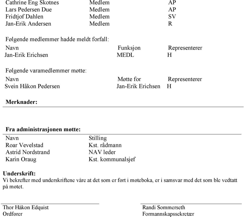 Merknader: Fra administrasjonen møtte: Navn Roar Vevelstad Astrid Nordstrand Karin Oraug Stilling Kst. rådmann NAV leder Kst.