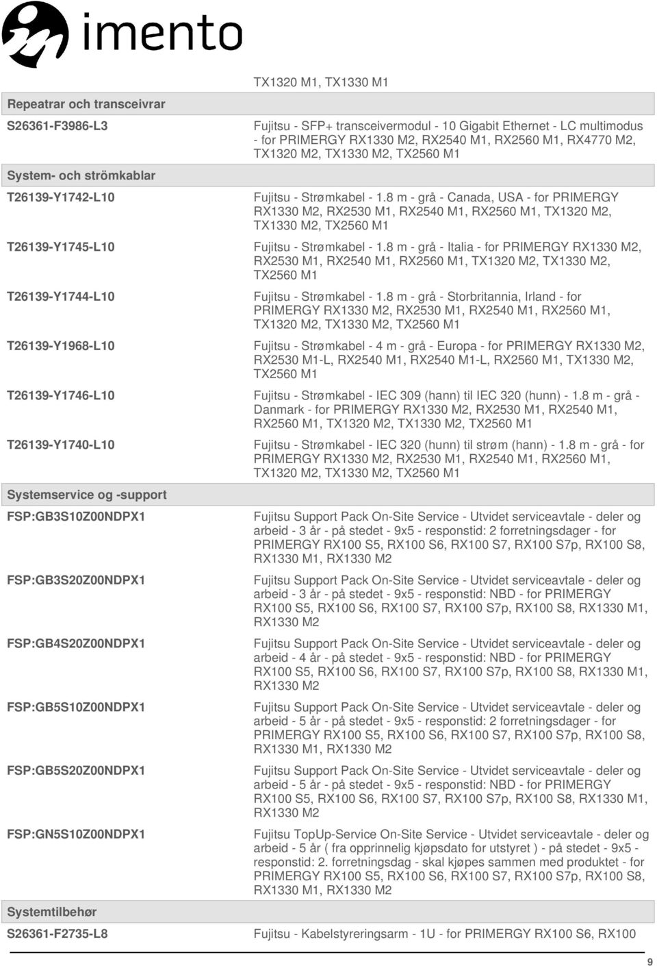 8 m - grå - Canada, USA - for PRIMERGY RX1330 M2, RX2530 M1, RX2540 M1, RX2560 M1, TX1320 M2, TX1330 M2, TX2560 M1 T26139-Y1745-L10 Fujitsu - Strømkabel - 1.