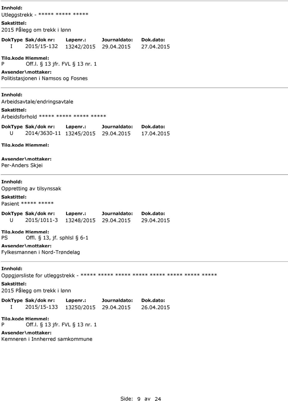 2015 Per-Anders Skjei Oppretting av tilsynssak Pasient ***** ***** 2015/1011-3 13248/2015 Fylkesmannen i Nord-Trøndelag Oppgjørsliste for