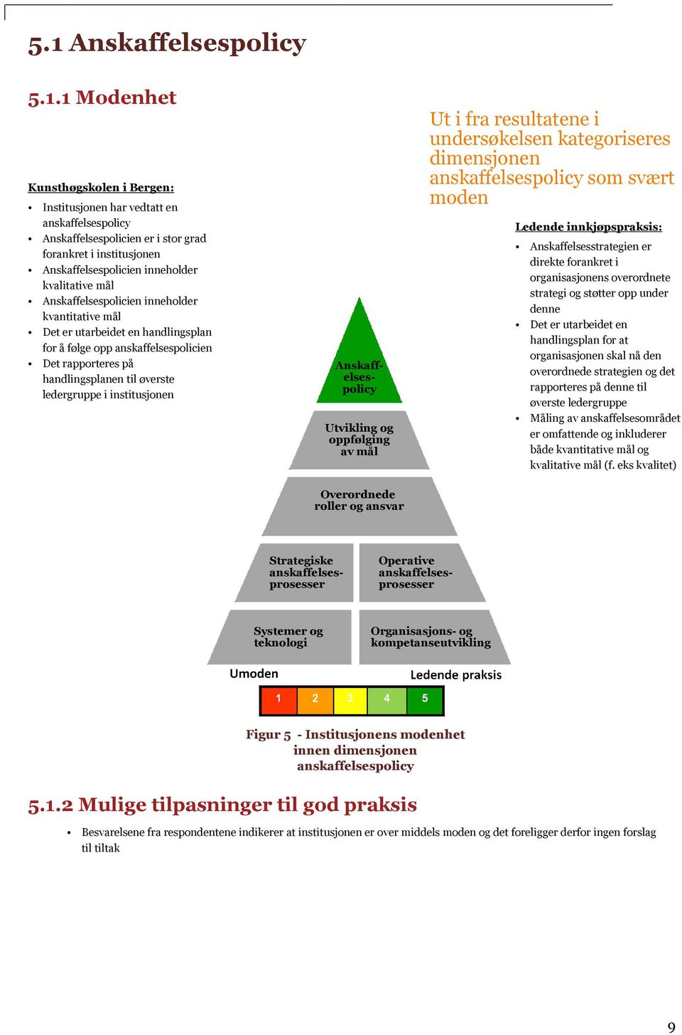 handlingsplan for å følge opp anskaffelsespolicien Det rapporteres på handlingsplanen til øverste ledergruppe i institusjonen Ledende innkjøpspraksis: Anskaffelsespolicy Utvikling og oppfølging av