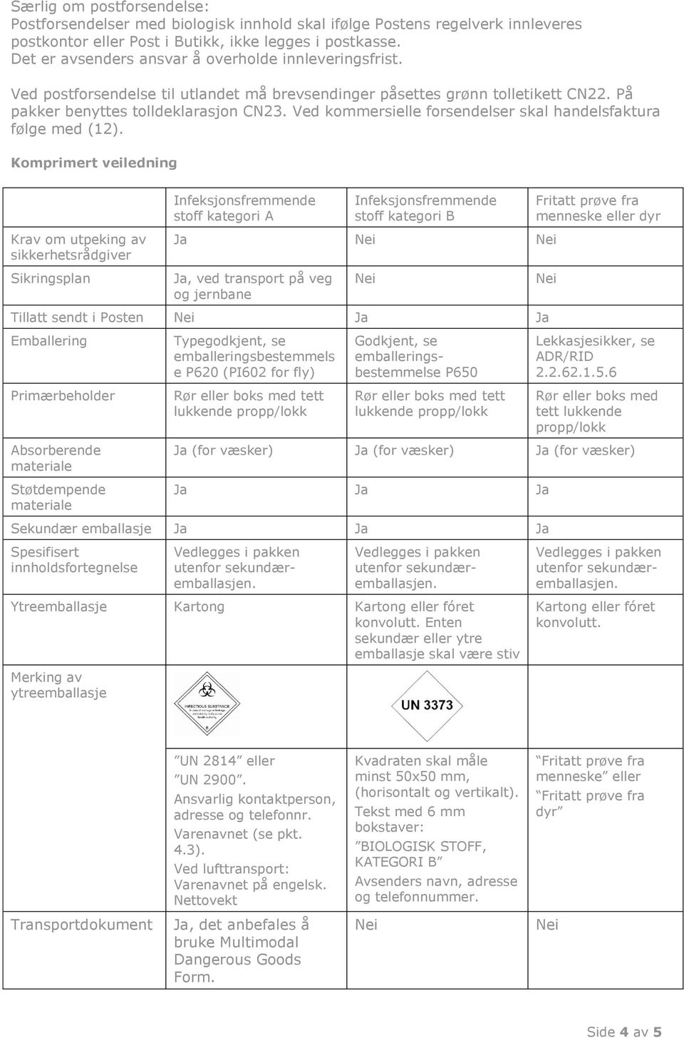 Ved kommersielle forsendelser skal handelsfaktura følge med (12).