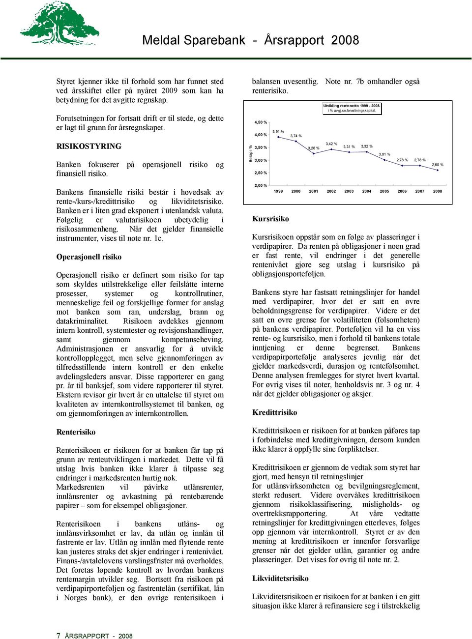 Note nr. 7b omhandler også renterisiko. 4,50 % 4,00 % 3,50 % 3,00 % 2,50 % 3,91 % 3,74 % 3,26 % Utvikling rentenetto 1999-2008. i % av gj.sn.forvaltningskapital.