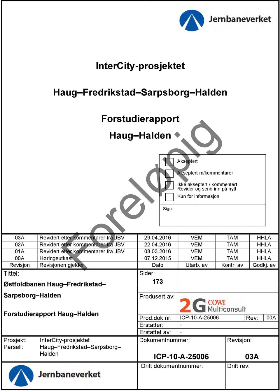 av Godkj. av Tittel: Østfoldbanen Haug Fredrikstad Sider: 173 Sarpsborg Produsert av: Forstudierapport Haug Prod.dok.