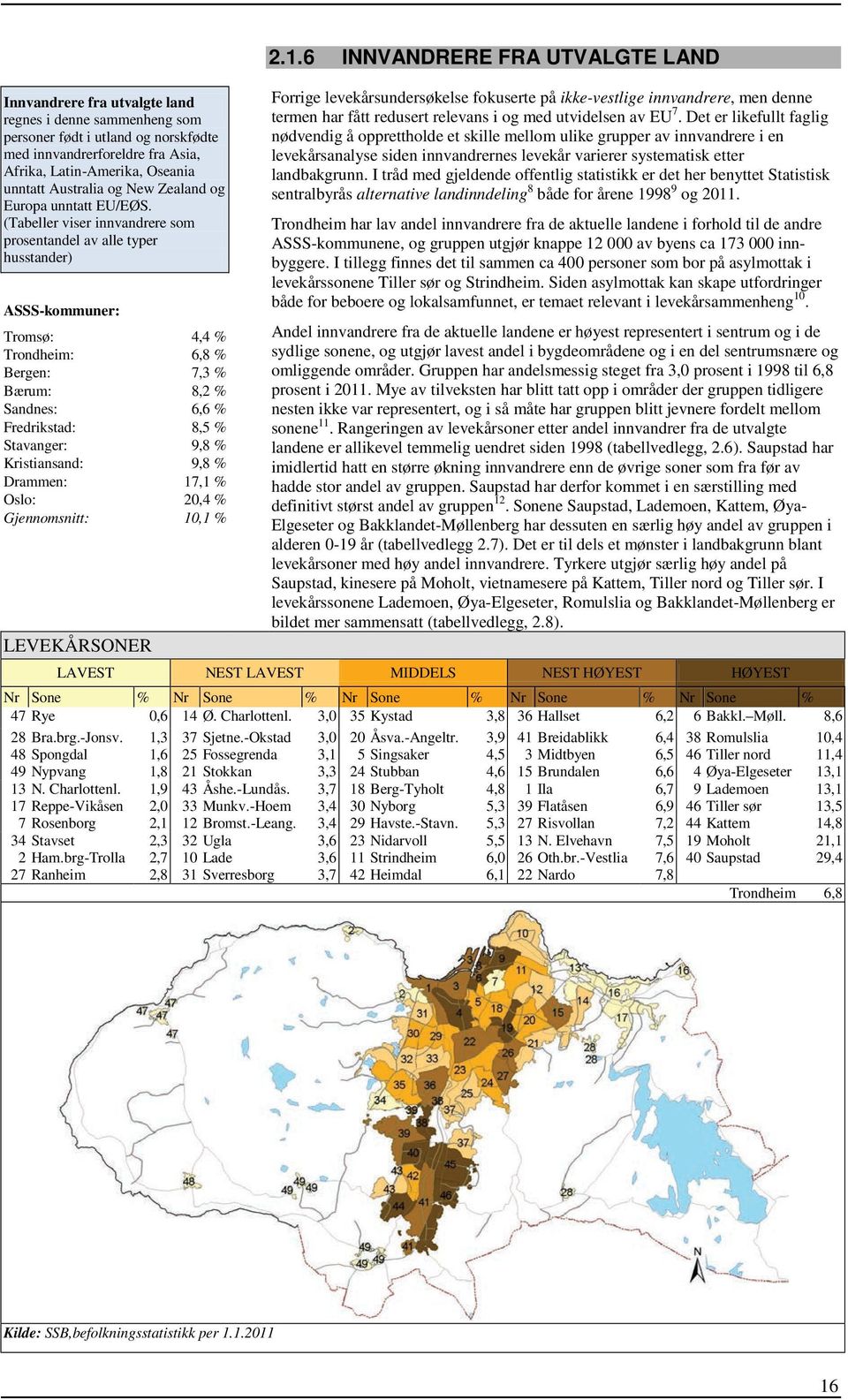 (Tabeller viser innvandrere som prosentandel av alle typer husstander) ASSS-kommuner: Tromsø: 4,4 % Trondheim: 6,8 % Bergen: 7,3 % Bærum: 8,2 % Sandnes: 6,6 % Fredrikstad: 8,5 % Stavanger: 9,8 %
