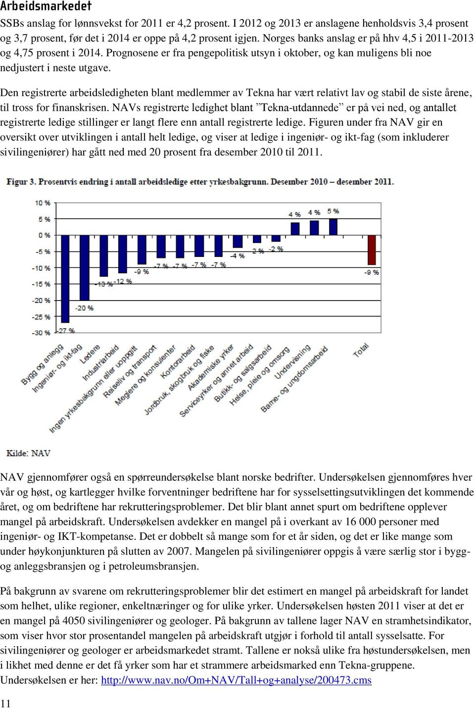 Den registrerte arbeidsledigheten blant medlemmer av Tekna har vært relativt lav og stabil de siste årene, til tross for finanskrisen.