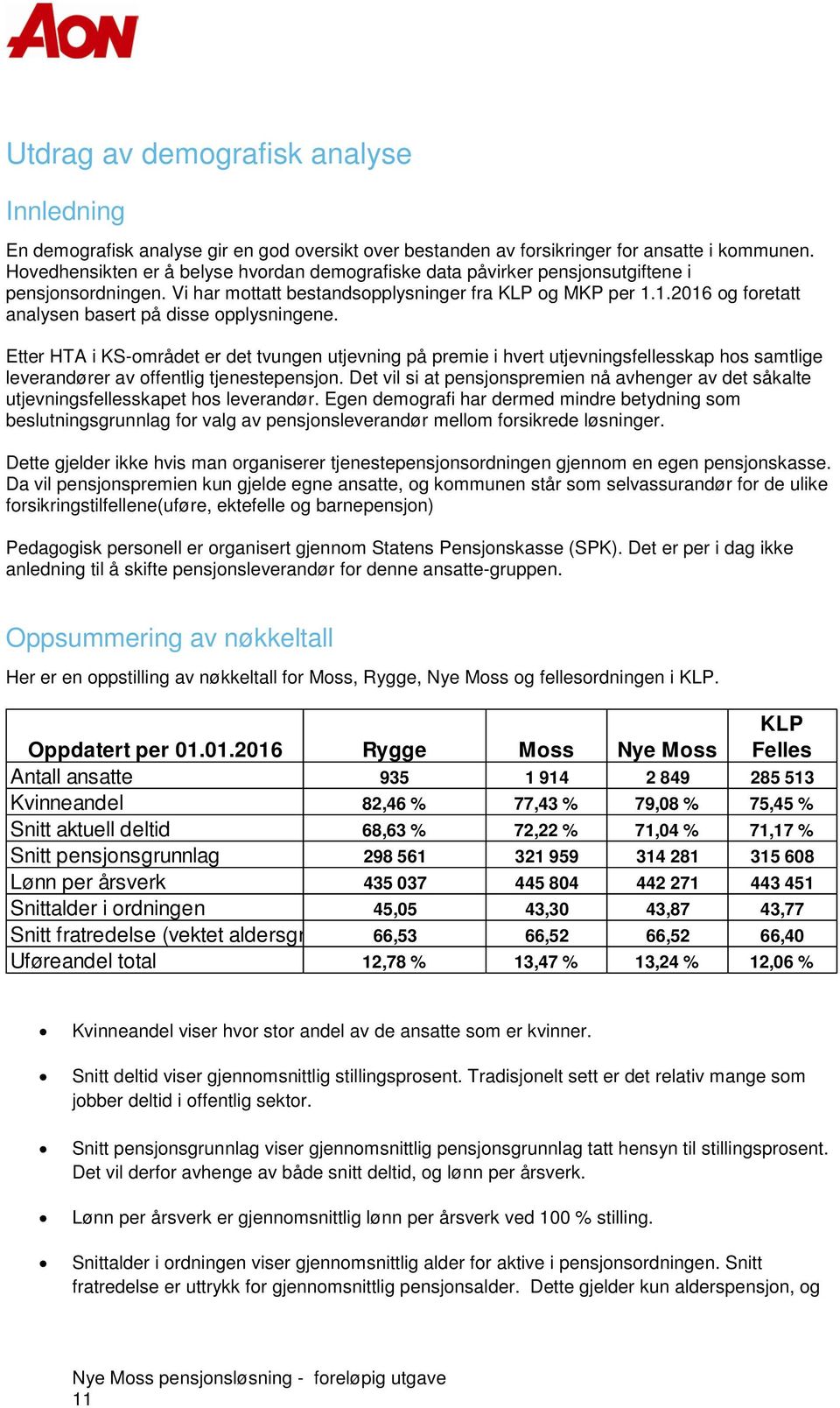 1.2016 og foretatt analysen basert på disse opplysningene.