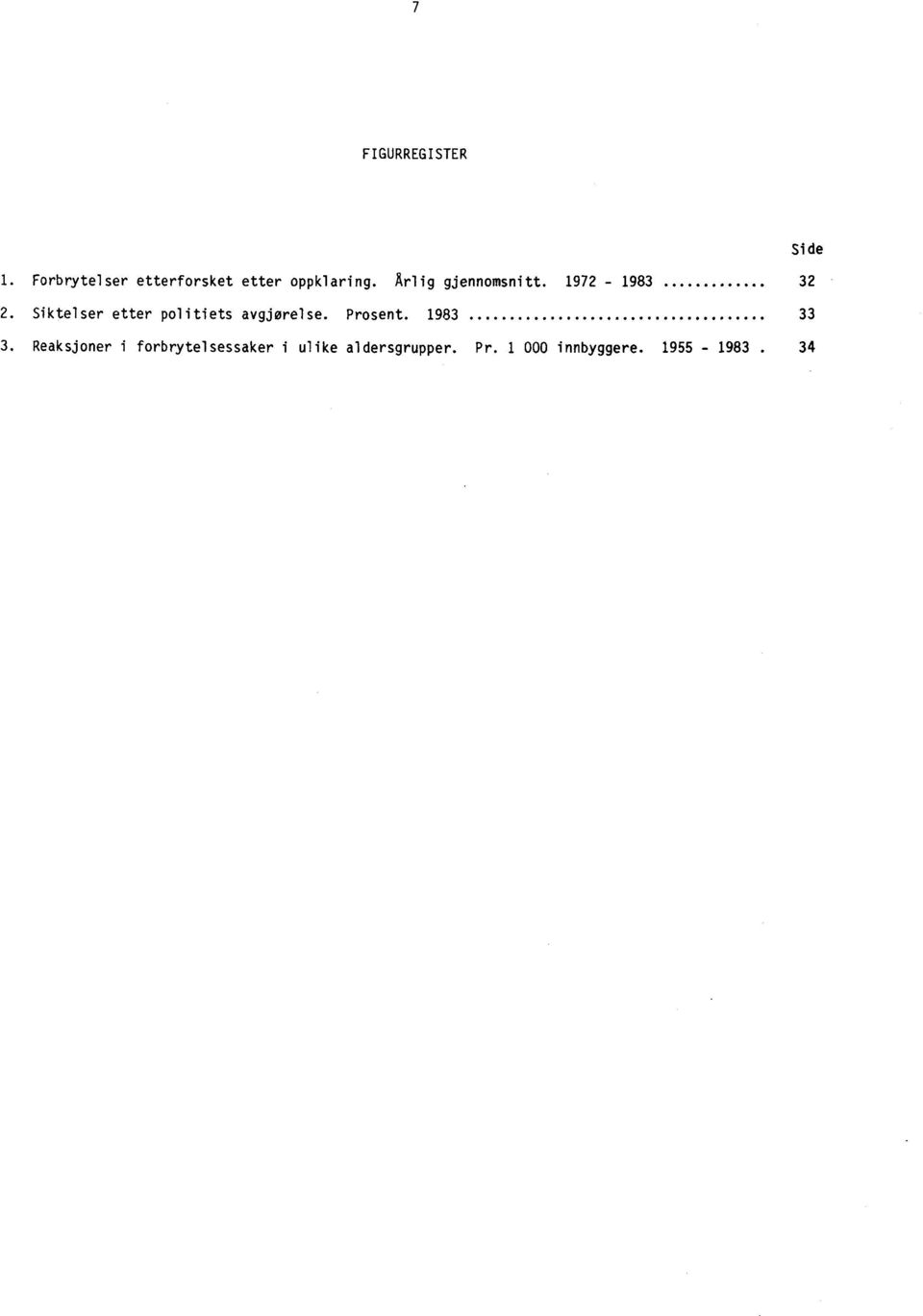 1972-1983 32 2. Siktelser etter politiets avgjørelse. Prosent.