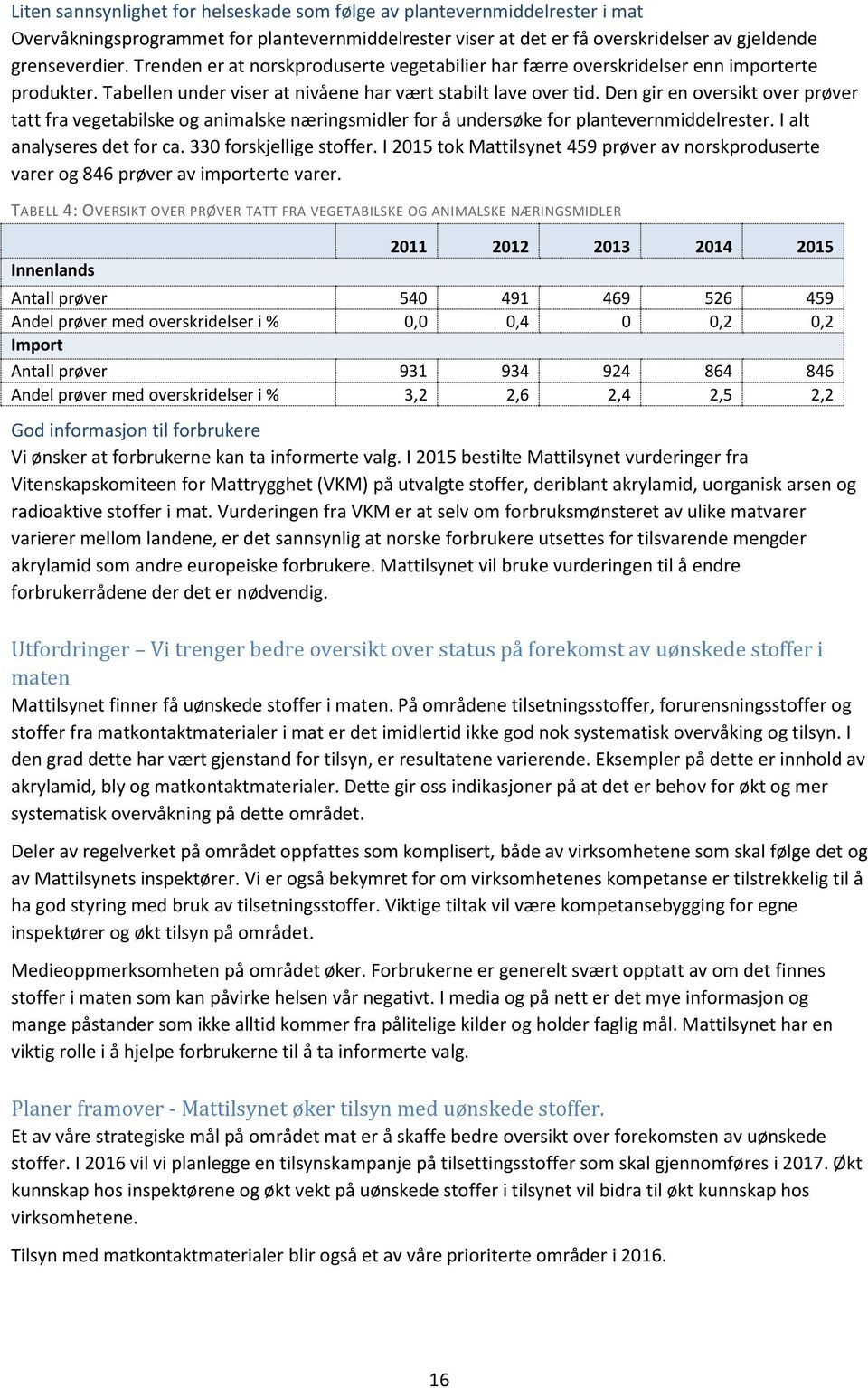 Den gir en oversikt over prøver tatt fra vegetabilske og animalske næringsmidler for å undersøke for plantevernmiddelrester. I alt analyseres det for ca. 330 forskjellige stoffer.