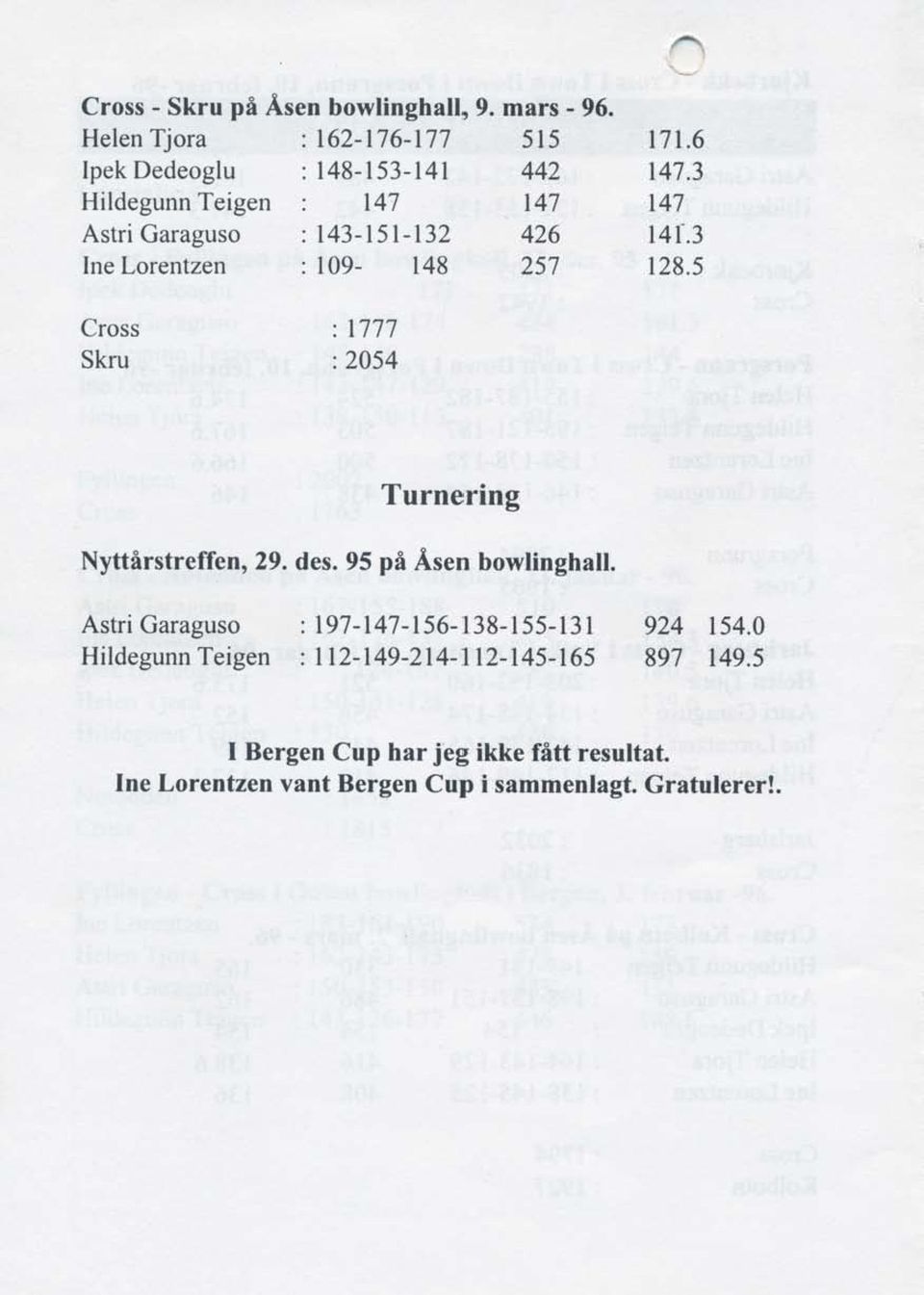 5 Cross Skru : 1777 : 2054 Turnering Nyttårslrelfen, 29. des. 9S på Åsen bowlinghall.