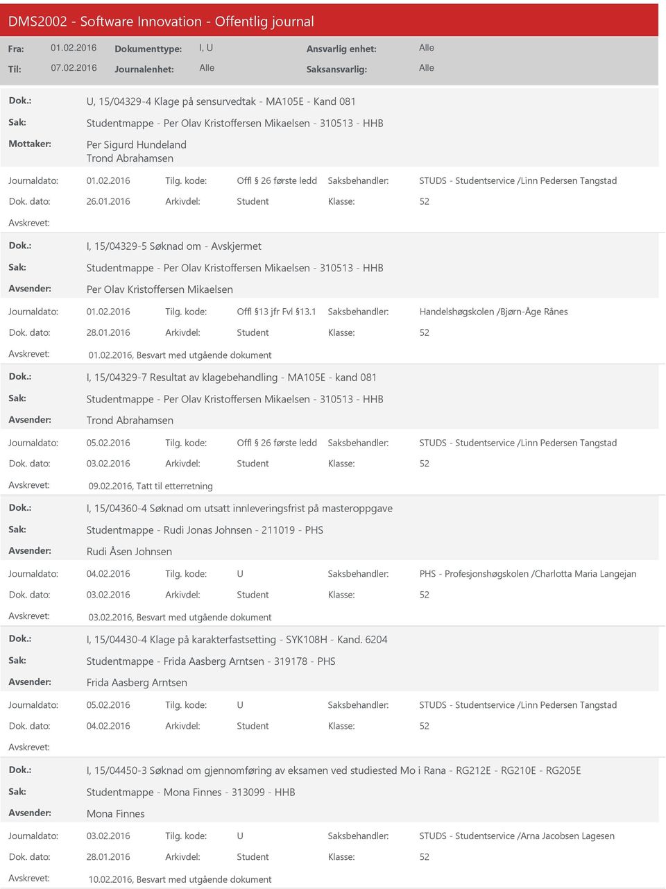 2016 Arkivdel: Student I, 15/04329-5 Søknad om - Studentmappe - Per Olav Kristoffersen Mikaelsen - 310513 - HHB Per Olav Kristoffersen Mikaelsen Handelshøgskolen /Bjørn-Åge Rånes Dok. dato: