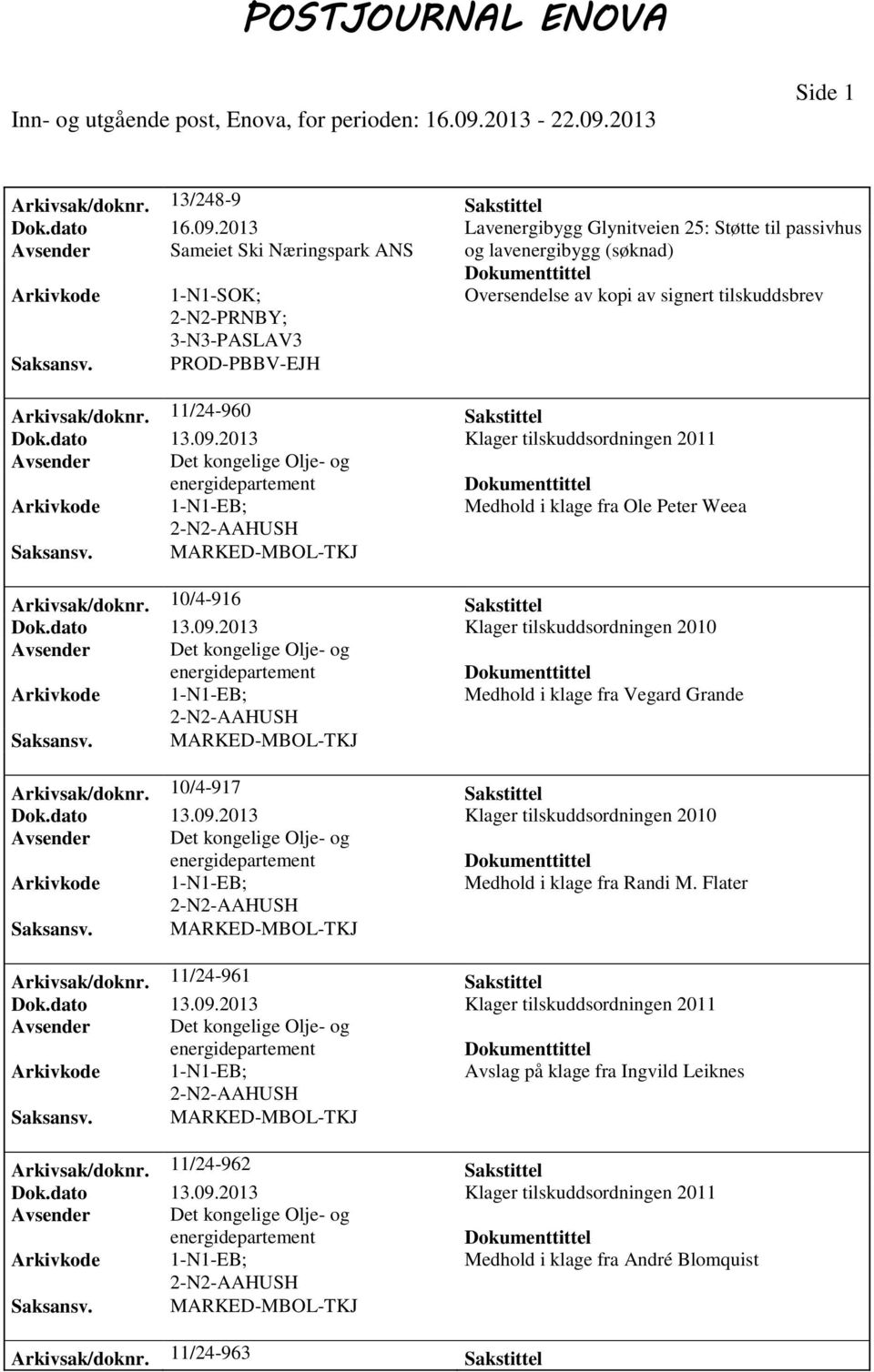 11/24-960 Sakstittel Dok.dato 13.09.2013 Klager tilskuddsordningen 2011 Avsender Det kongelige Olje- og Medhold i klage fra Ole Peter Weea Arkivsak/doknr. 10/4-916 Sakstittel Dok.dato 13.09.2013 Klager tilskuddsordningen 2010 Avsender Det kongelige Olje- og Medhold i klage fra Vegard Grande Arkivsak/doknr.